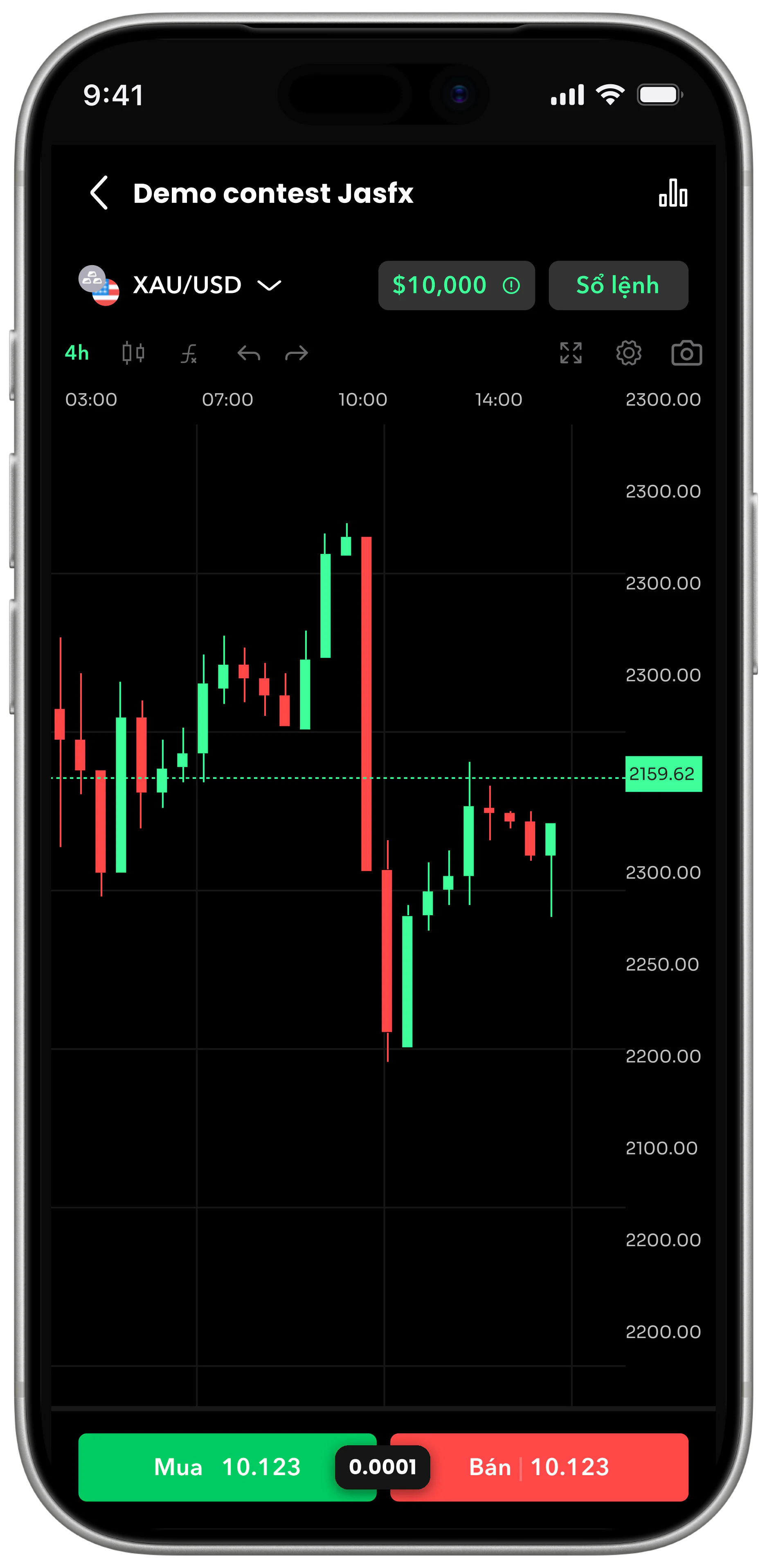 MerriTrade mobile — Demo contest live trading screen with XAU/USD candlestick chart and Buy/Sell controls.